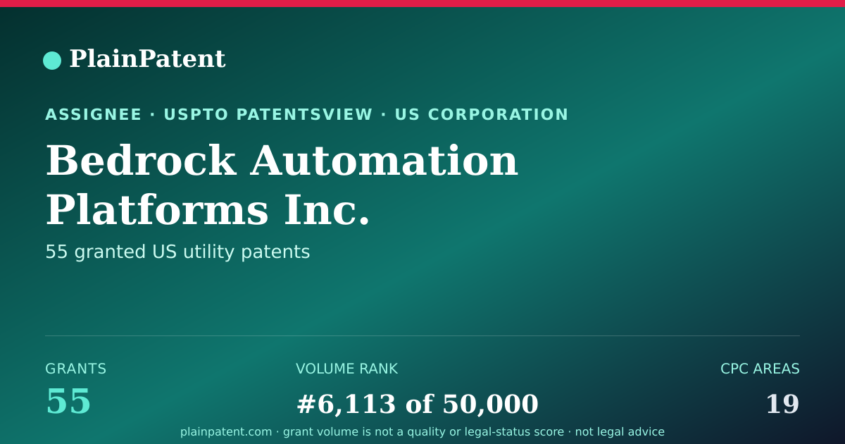 Shareable card for Bedrock Automation Platforms Inc. Patent Portfolio