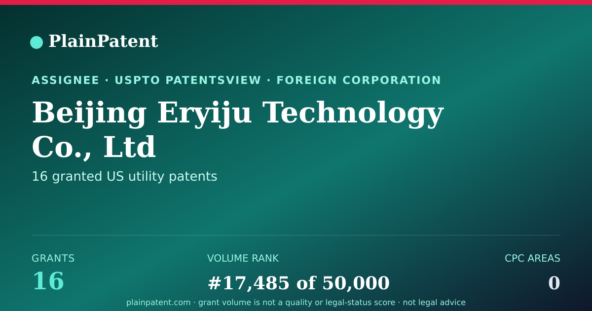 Shareable card for Beijing Eryiju Technology Co., Ltd Patent Portfolio