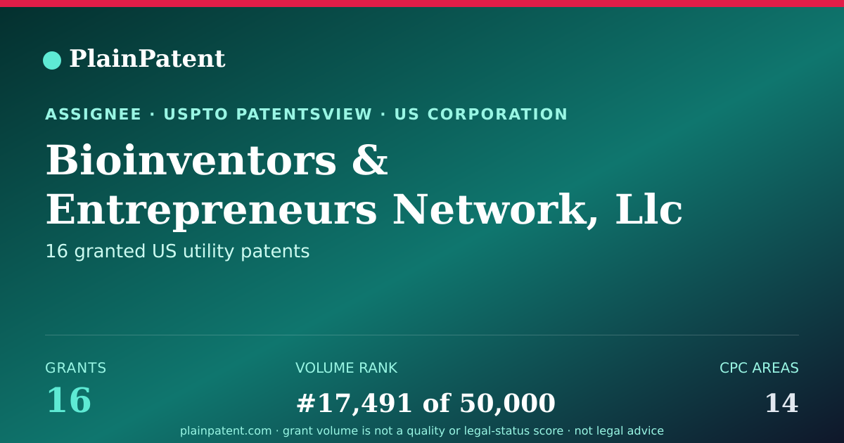 Shareable card for Bioinventors & Entrepreneurs Network, Llc Patent Portfolio