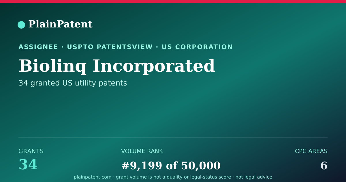 Shareable card for Biolinq Incorporated Patent Portfolio