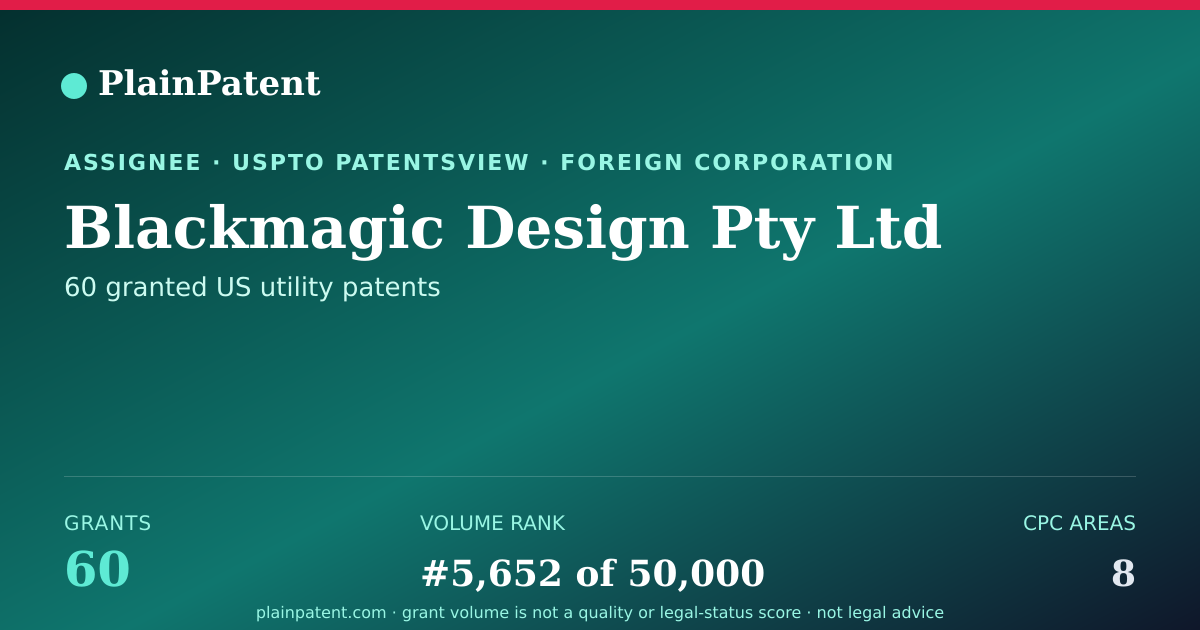 Shareable card for Blackmagic Design Pty Ltd Patent Portfolio