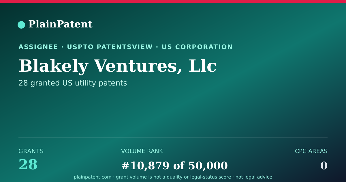 Shareable card for Blakely Ventures, Llc Patent Portfolio
