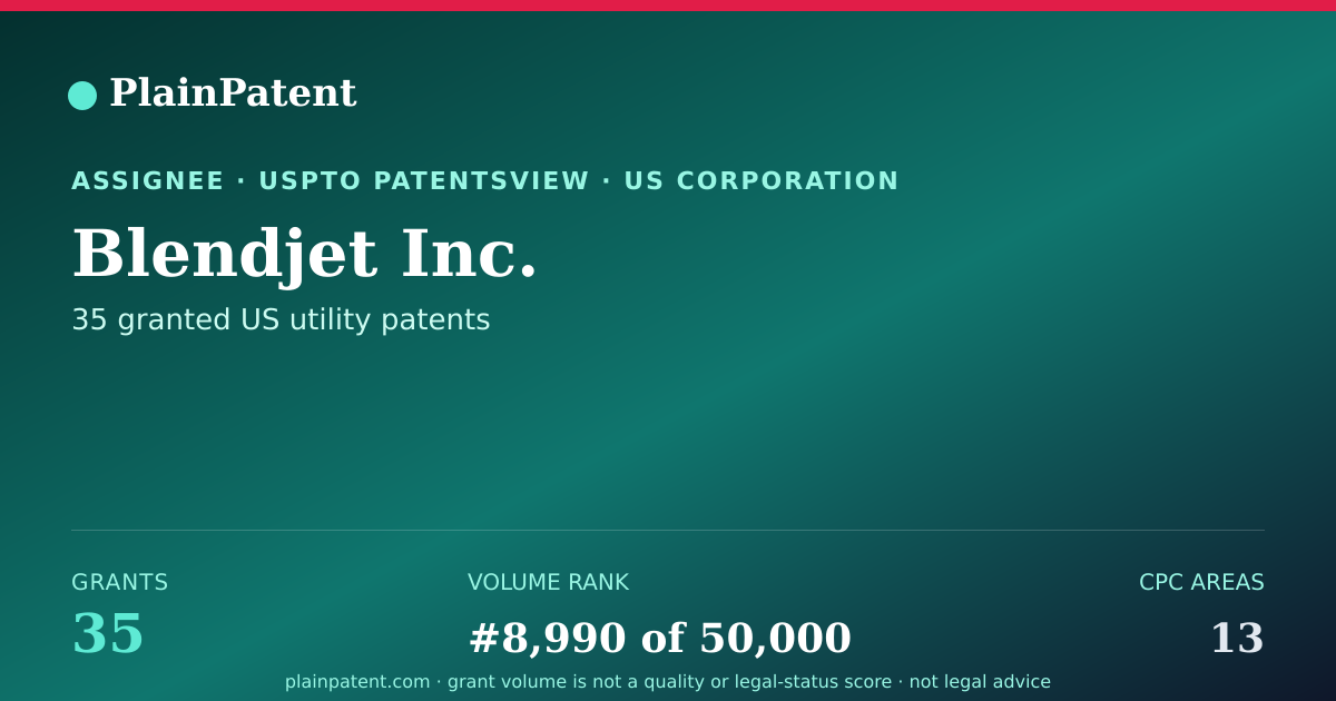 Shareable card for Blendjet Inc. Patent Portfolio