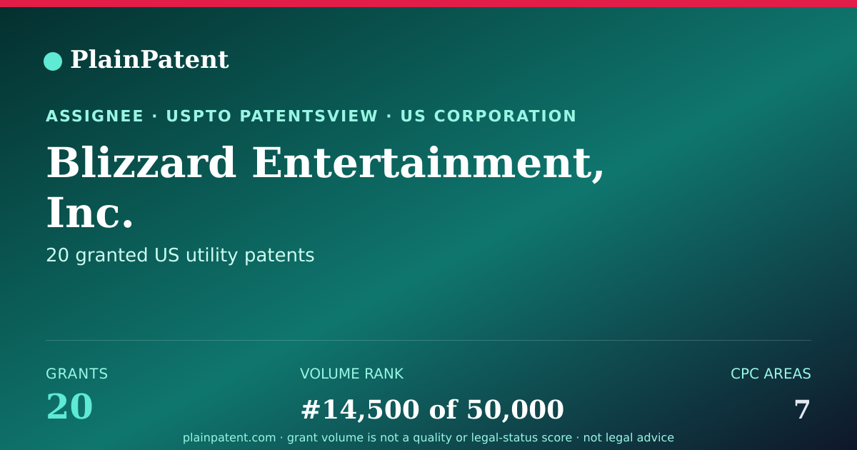 Shareable card for Blizzard Entertainment, Inc. Patent Portfolio