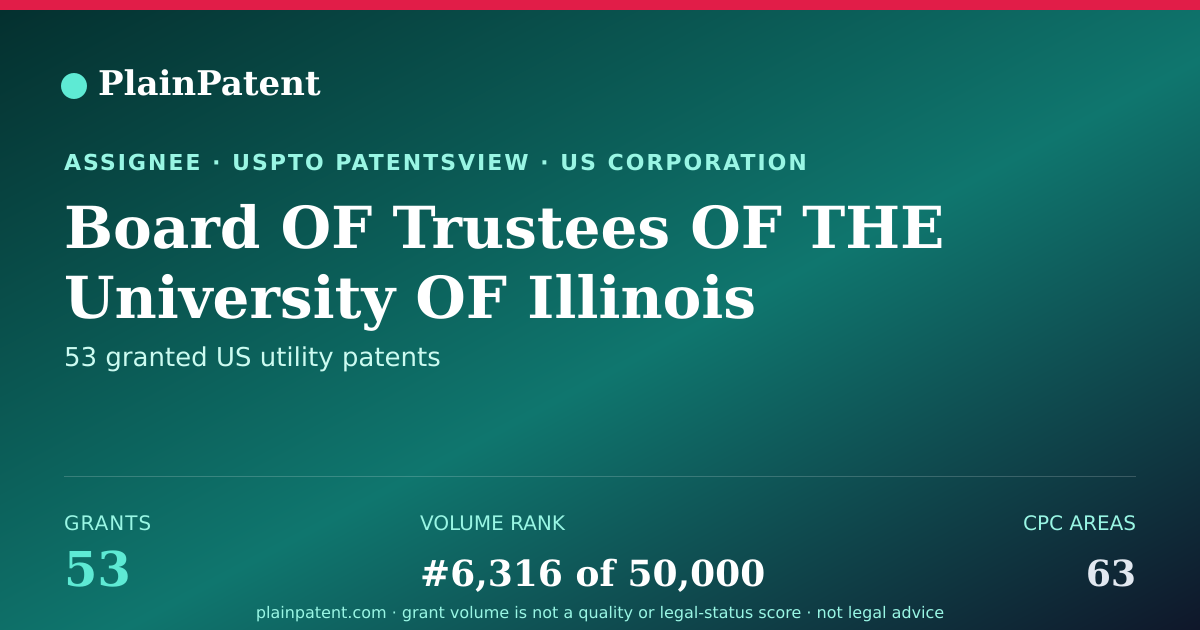 Shareable card for Board OF Trustees OF THE University OF Illinois Patent Portfolio