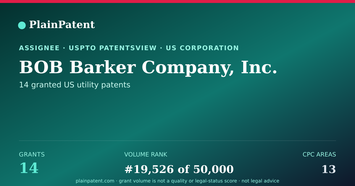 Shareable card for BOB Barker Company, Inc. Patent Portfolio