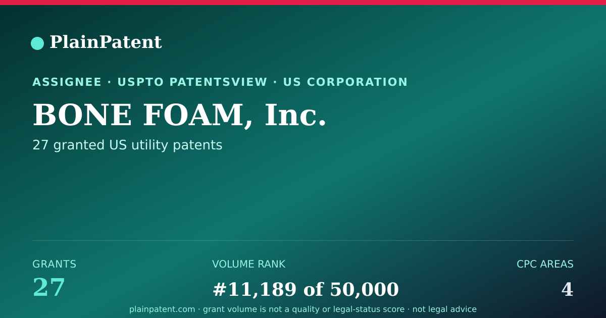 Shareable card for BONE FOAM, Inc. Patent Portfolio