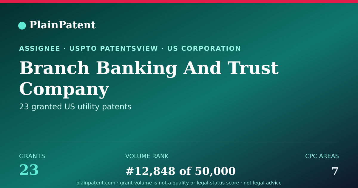 Shareable card for Branch Banking And Trust Company Patent Portfolio