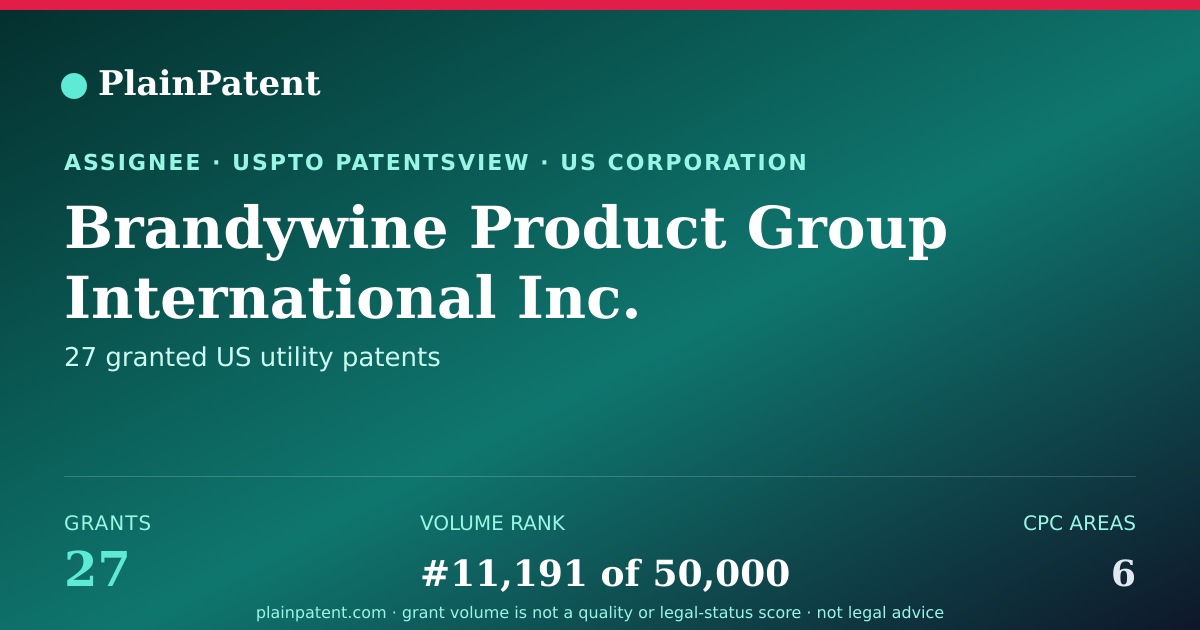 Shareable card for Brandywine Product Group International Inc. Patent Portfolio