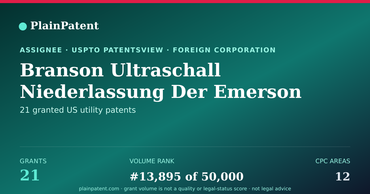 Shareable card for Branson Ultraschall Niederlassung Der Emerson Techologies Gmbh & Co. OHG Patent Portfolio