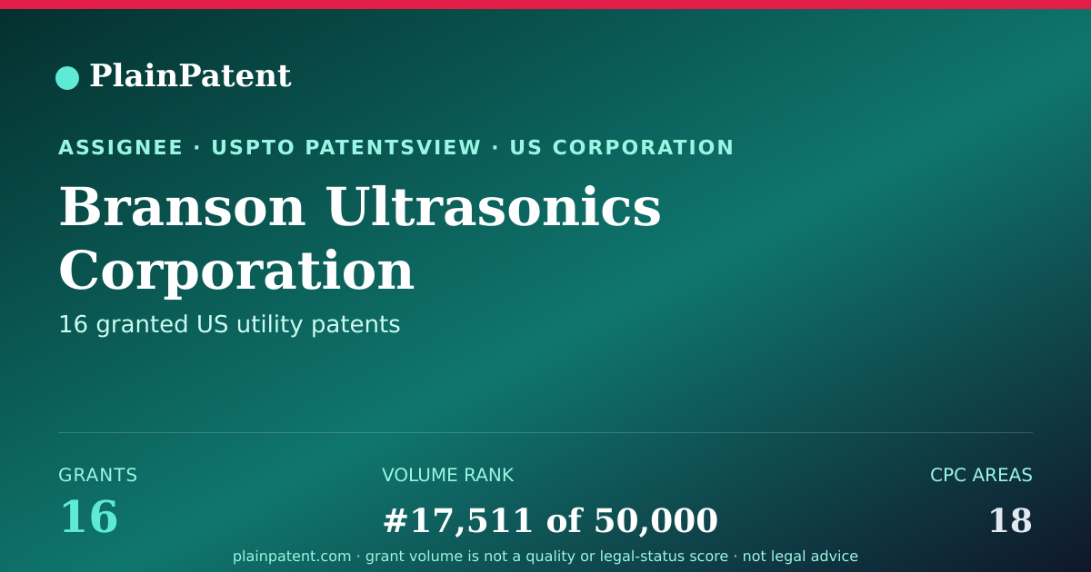 Shareable card for Branson Ultrasonics Corporation Patent Portfolio
