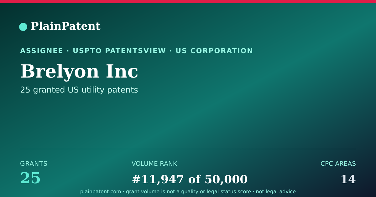 Shareable card for Brelyon Inc Patent Portfolio