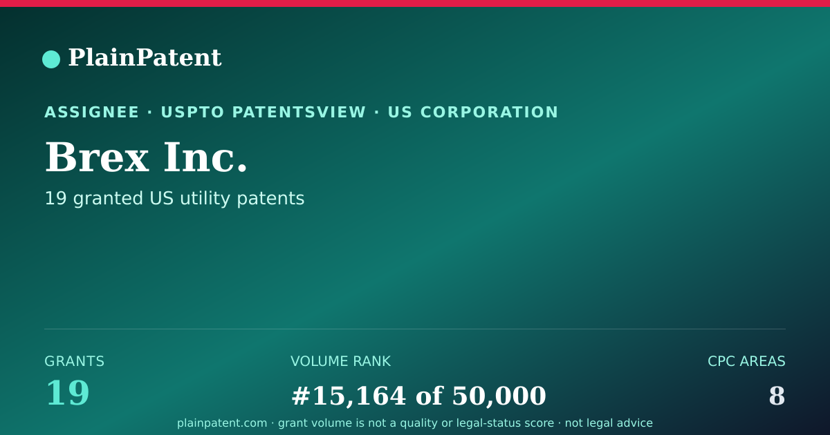 Shareable card for Brex Inc. Patent Portfolio