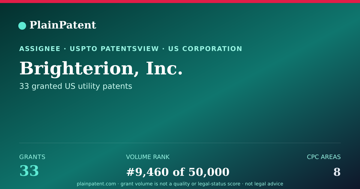 Shareable card for Brighterion, Inc. Patent Portfolio