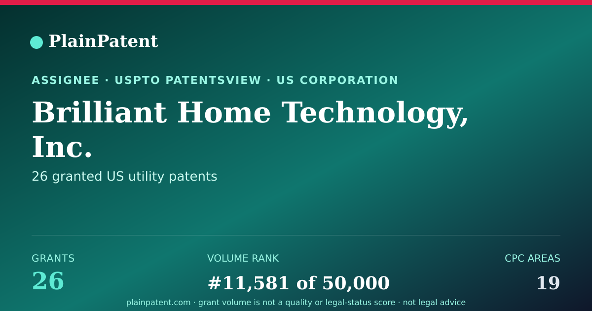Shareable card for Brilliant Home Technology, Inc. Patent Portfolio