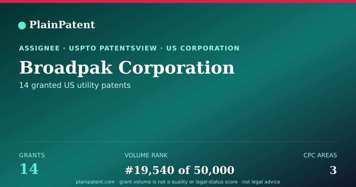 Shareable card for Broadpak Corporation Patent Portfolio