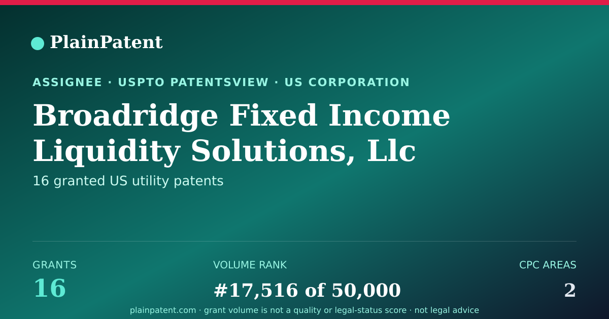 Shareable card for Broadridge Fixed Income Liquidity Solutions, Llc Patent Portfolio