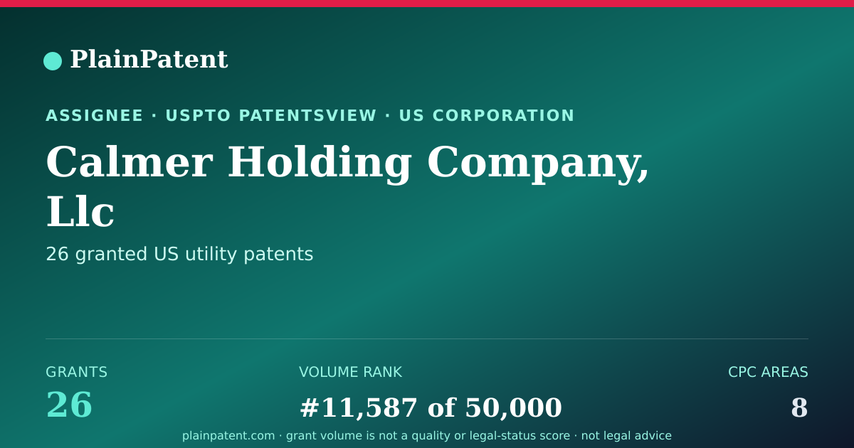 Shareable card for Calmer Holding Company, Llc Patent Portfolio