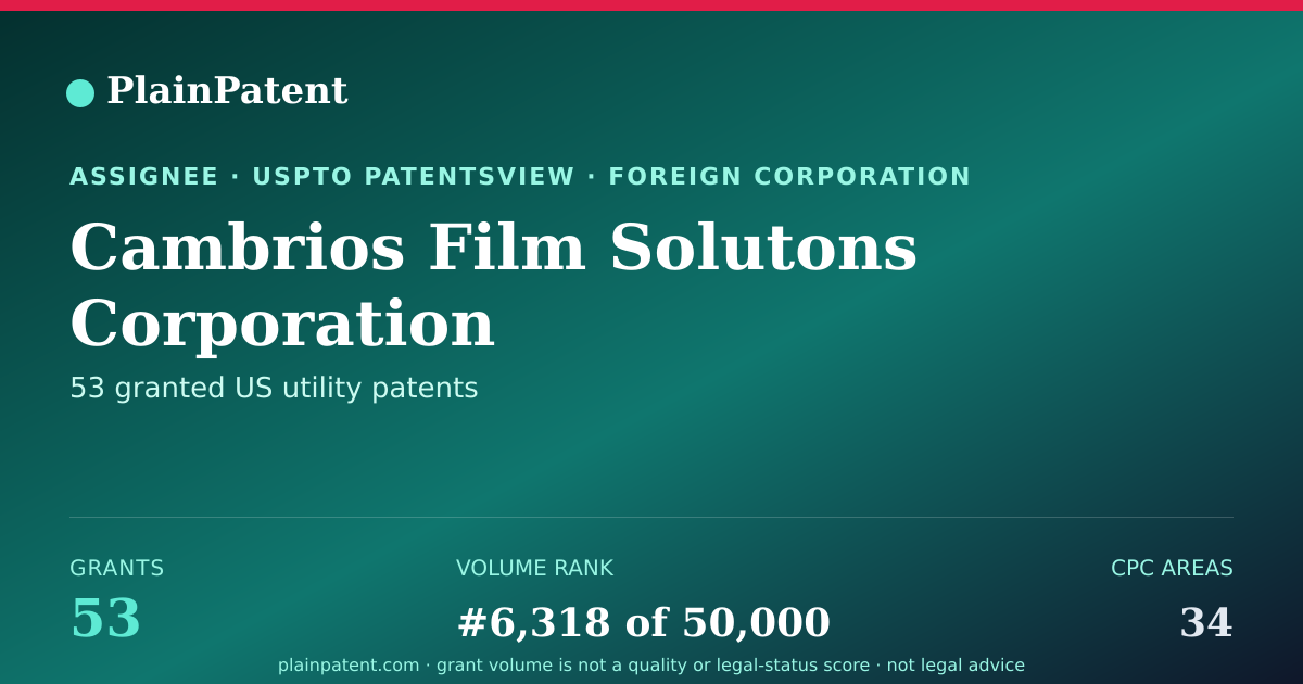 Shareable card for Cambrios Film Solutons Corporation Patent Portfolio