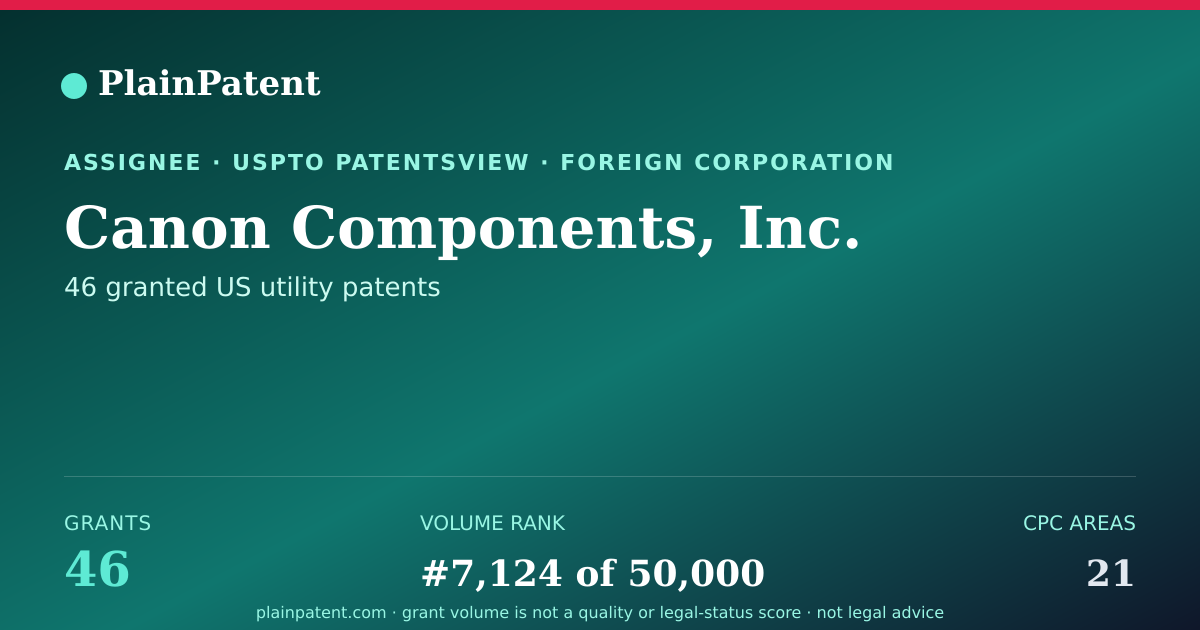 Shareable card for Canon Components, Inc. Patent Portfolio