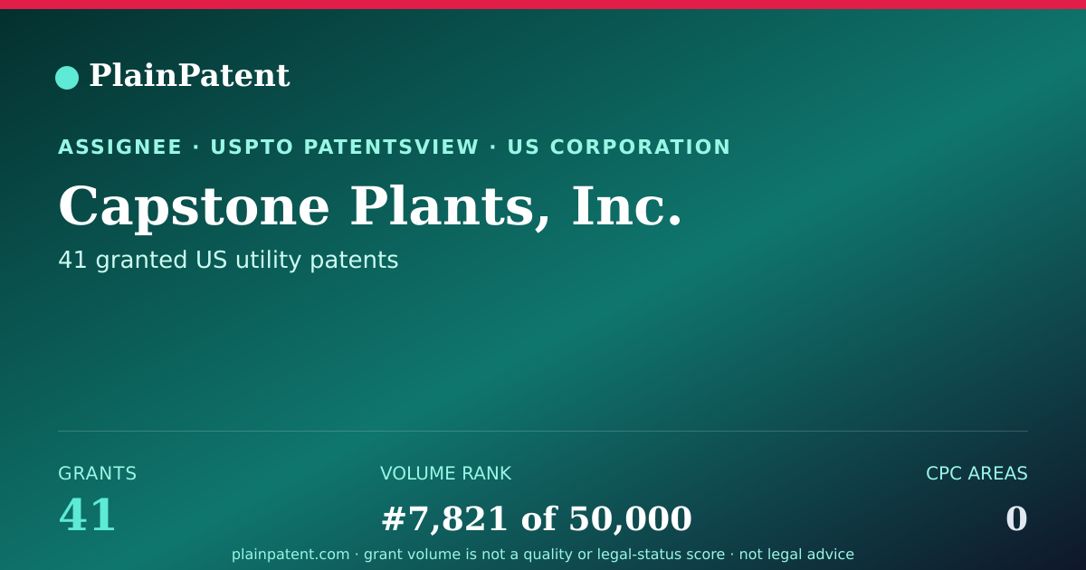 Shareable card for Capstone Plants, Inc. Patent Portfolio