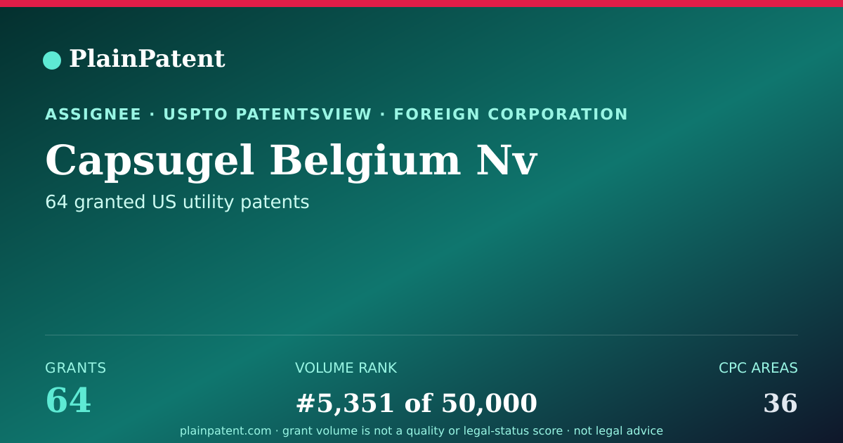 Shareable card for Capsugel Belgium Nv Patent Portfolio
