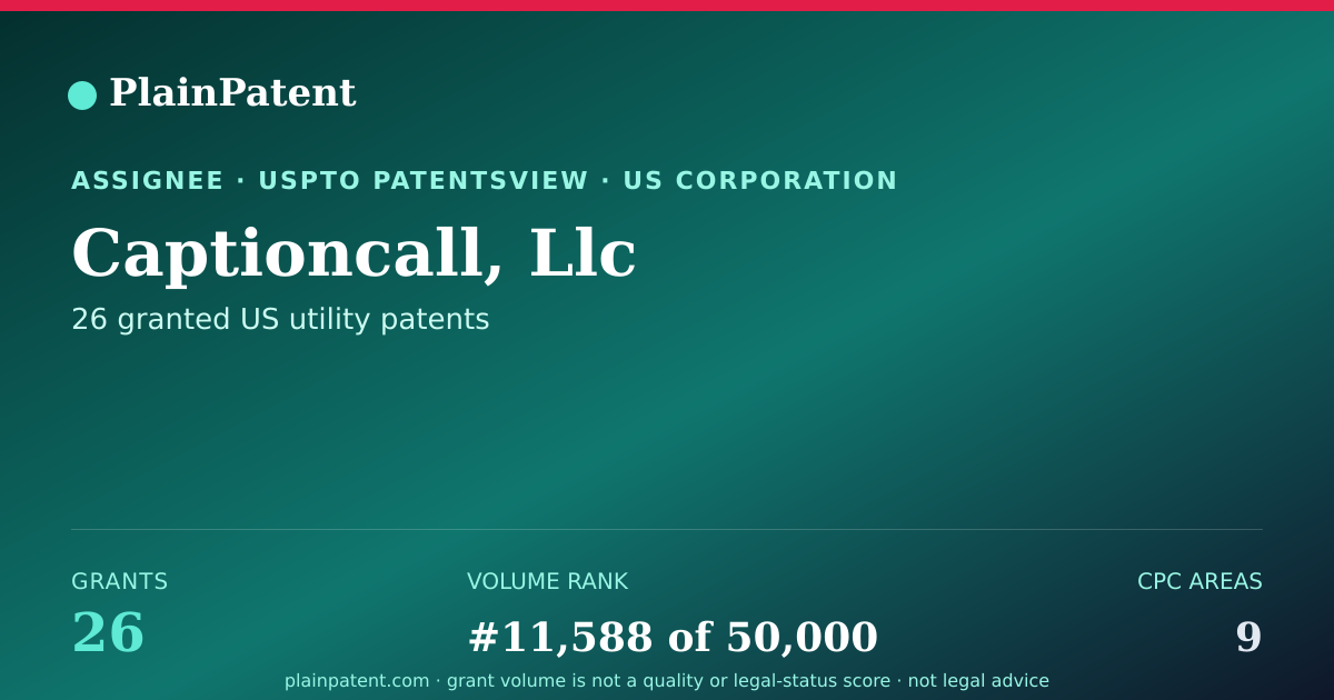 Shareable card for Captioncall, Llc Patent Portfolio