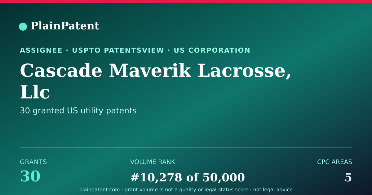 Shareable card for Cascade Maverik Lacrosse, Llc Patent Portfolio
