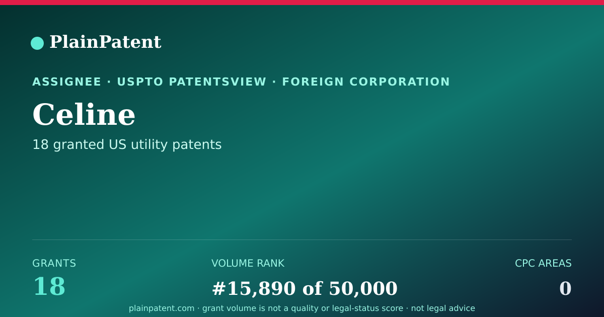 Shareable card for Celine Patent Portfolio