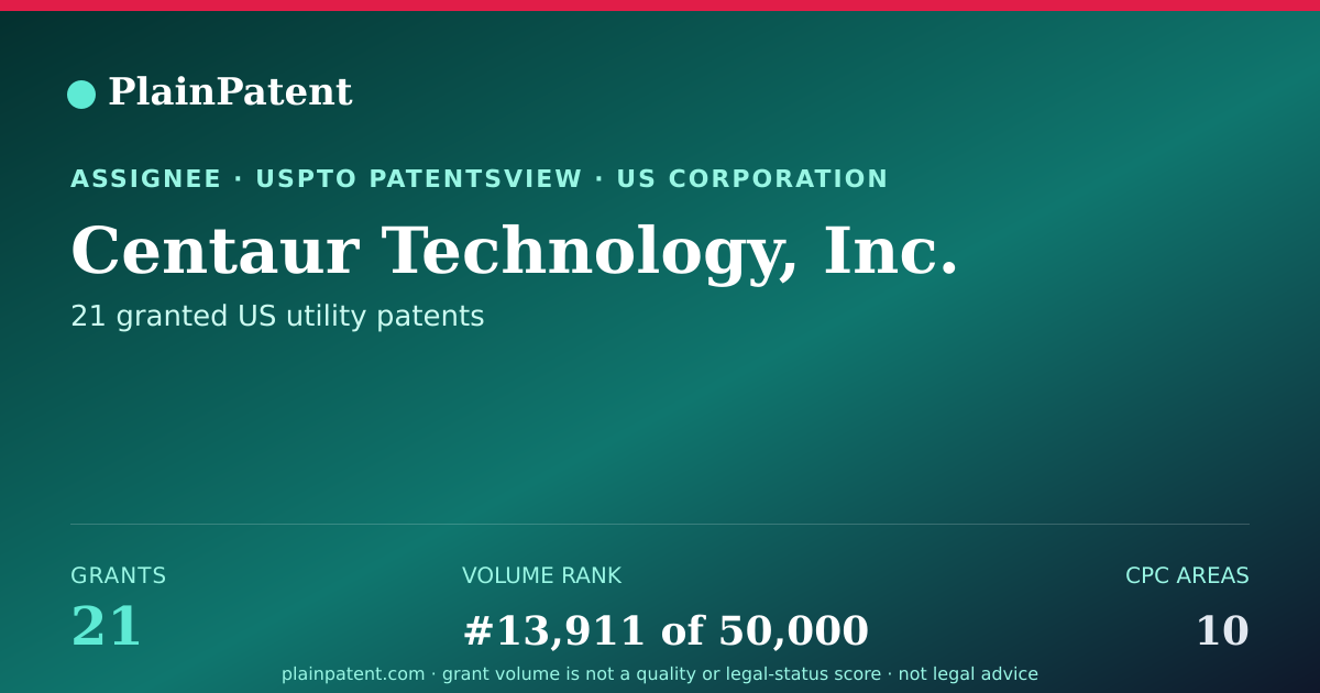 Shareable card for Centaur Technology, Inc. Patent Portfolio
