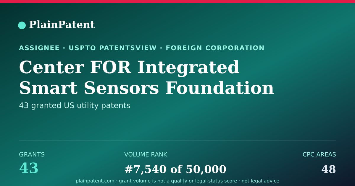 Shareable card for Center FOR Integrated Smart Sensors Foundation Patent Portfolio