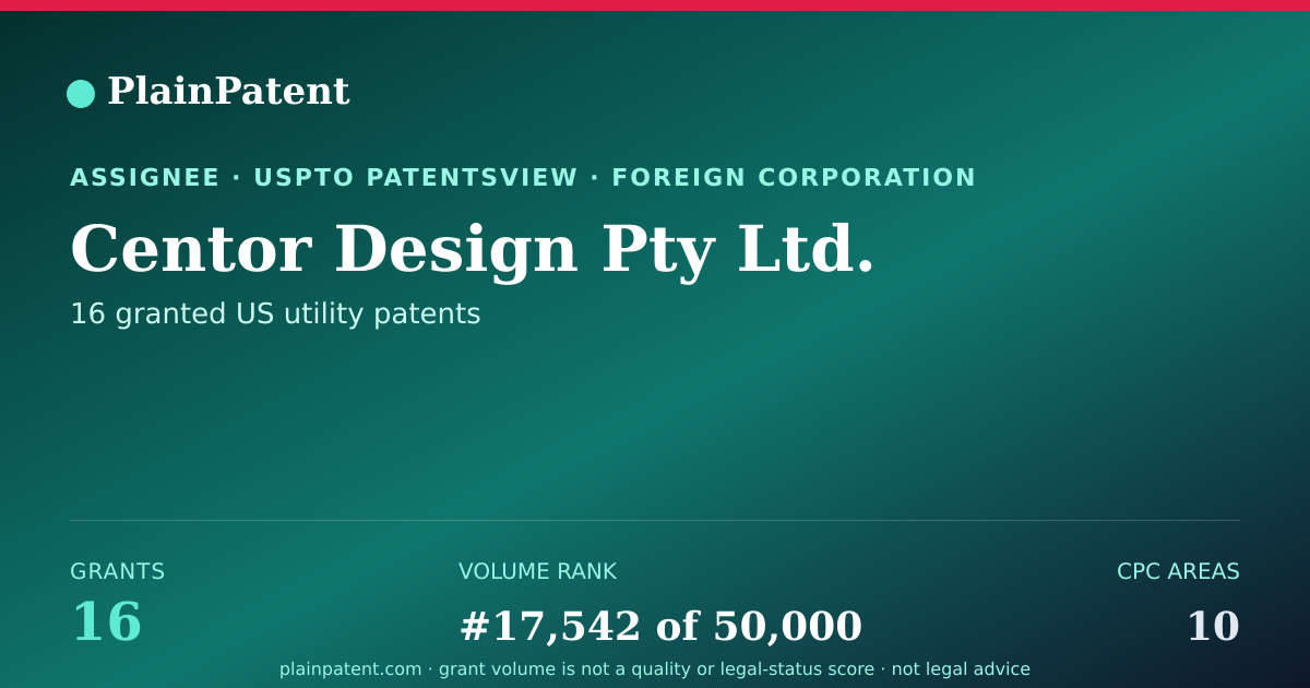 Shareable card for Centor Design Pty Ltd. Patent Portfolio
