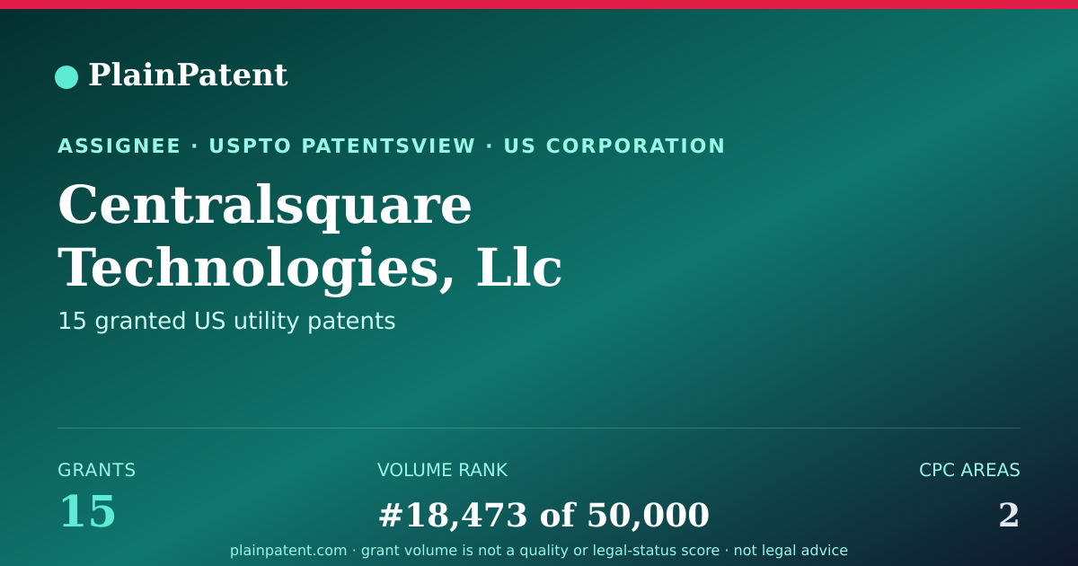 Shareable card for Centralsquare Technologies, Llc Patent Portfolio