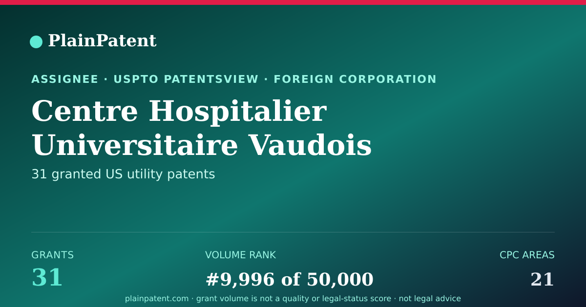 Shareable card for Centre Hospitalier Universitaire Vaudois (c.h.u.v.) Patent Portfolio