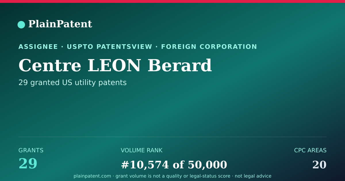 Shareable card for Centre LEON Berard Patent Portfolio