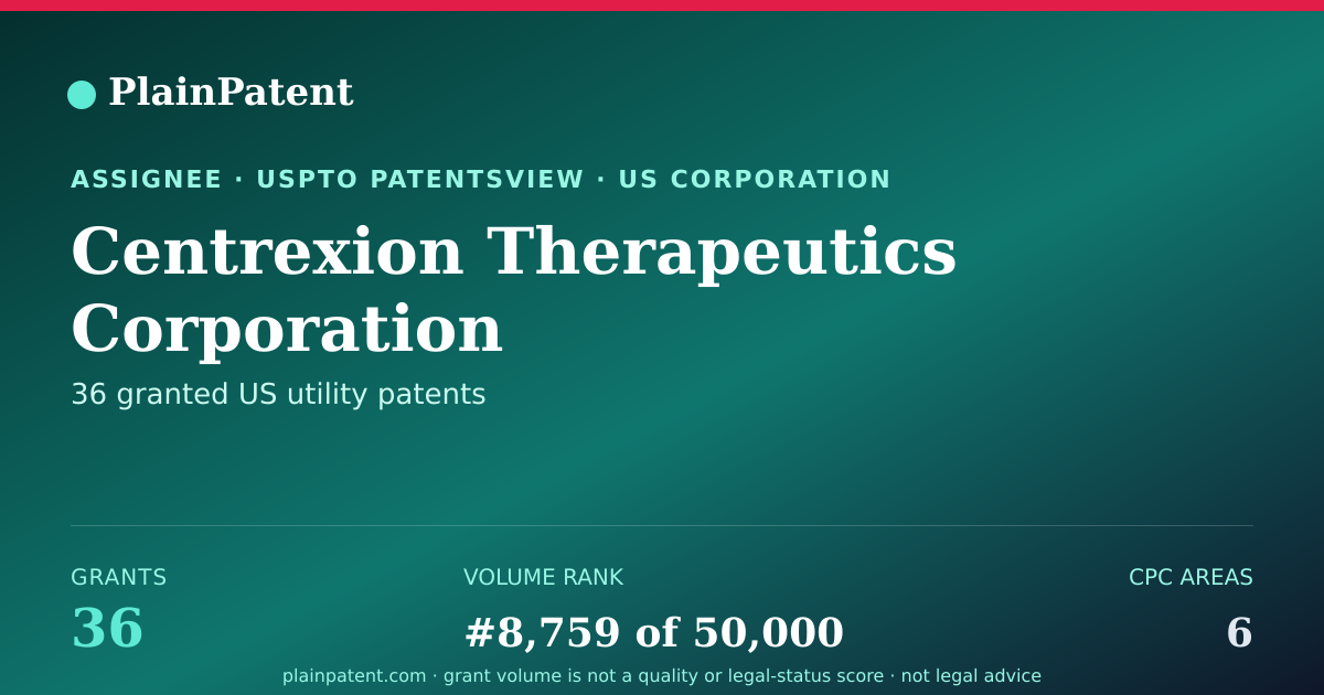 Shareable card for Centrexion Therapeutics Corporation Patent Portfolio