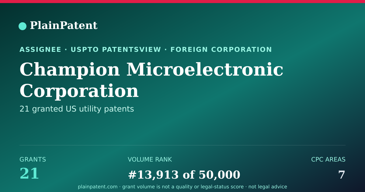 Shareable card for Champion Microelectronic Corporation Patent Portfolio