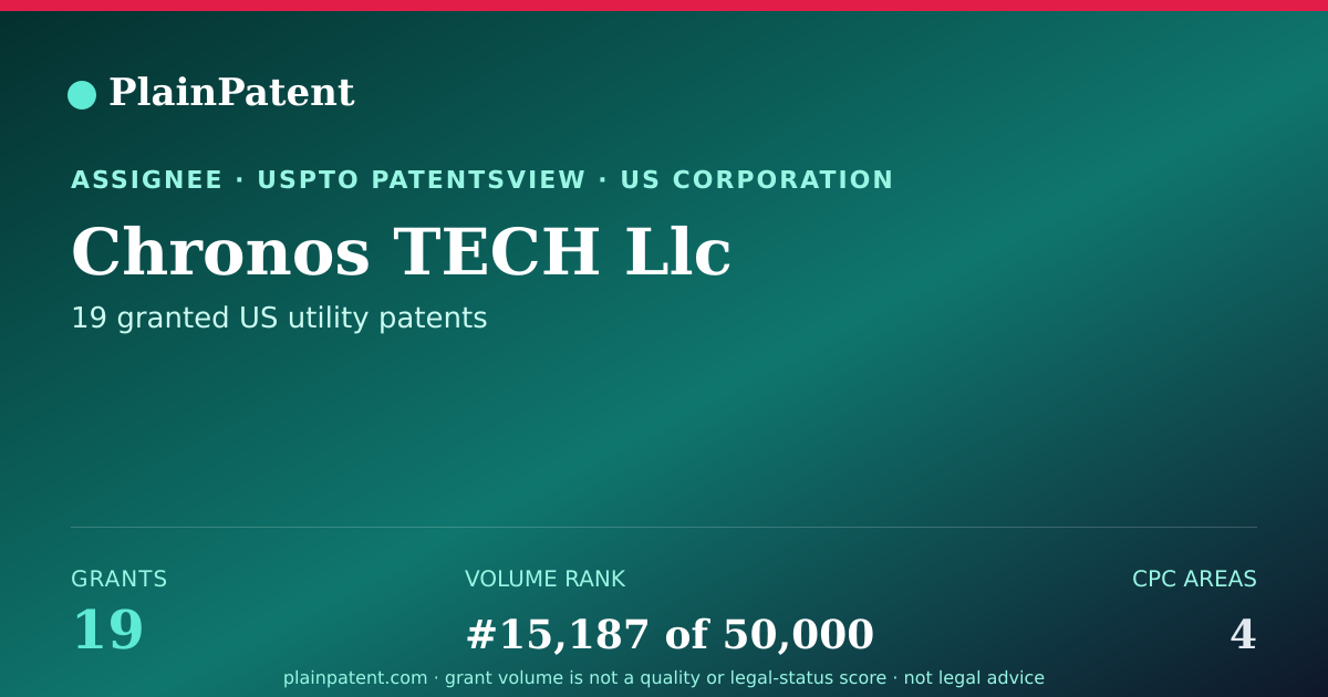 Shareable card for Chronos TECH Llc Patent Portfolio