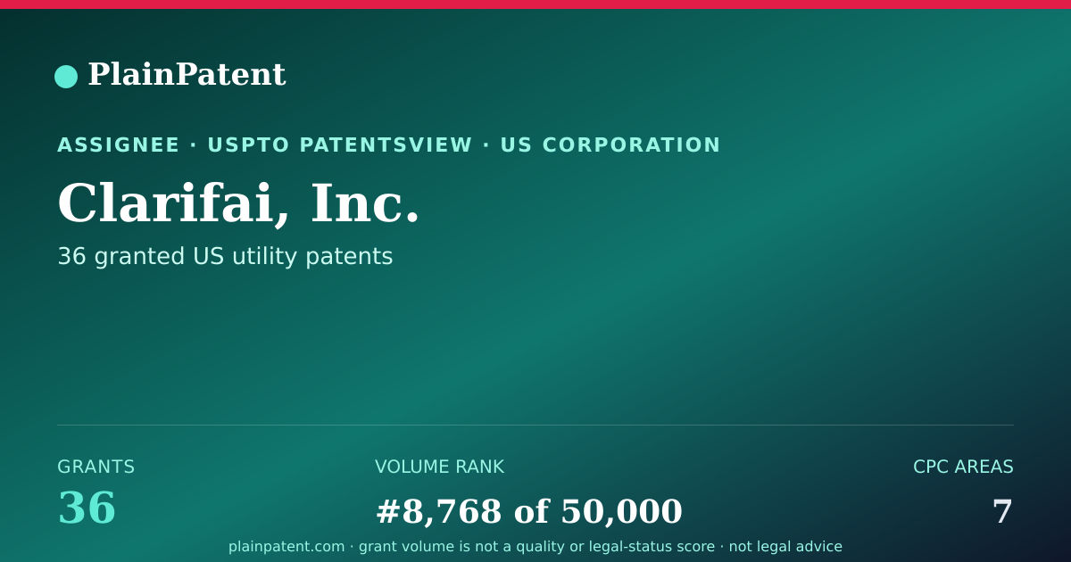 Shareable card for Clarifai, Inc. Patent Portfolio