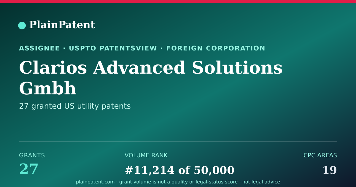 Shareable card for Clarios Advanced Solutions Gmbh Patent Portfolio
