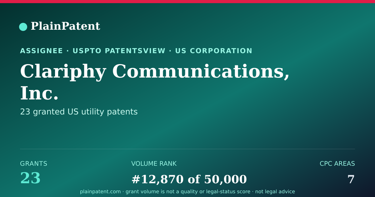 Shareable card for Clariphy Communications, Inc. Patent Portfolio