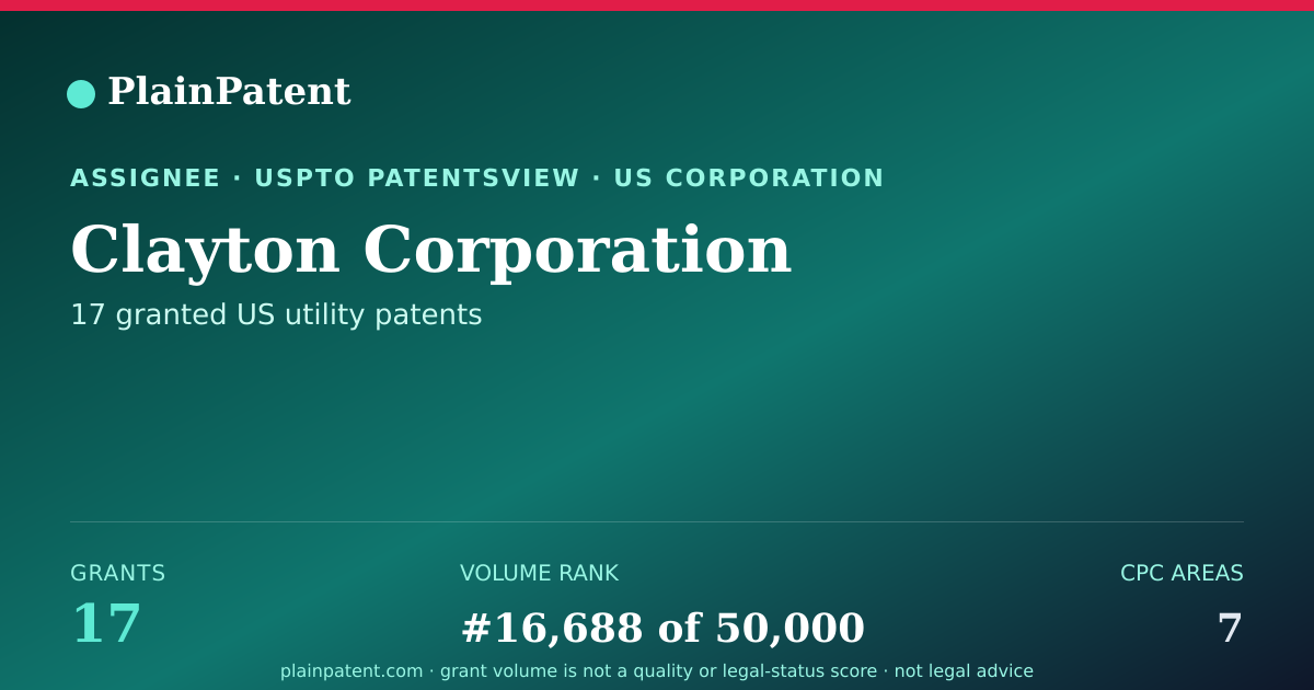 Shareable card for Clayton Corporation Patent Portfolio