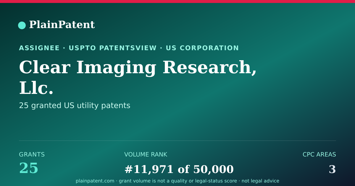 Shareable card for Clear Imaging Research, Llc. Patent Portfolio