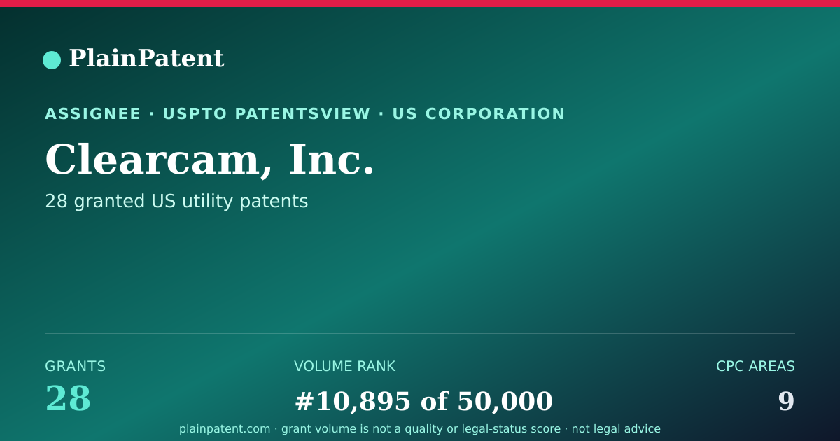 Shareable card for Clearcam, Inc. Patent Portfolio