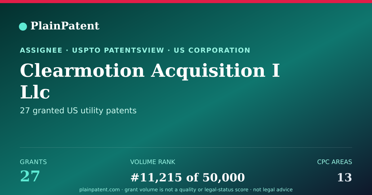 Shareable card for Clearmotion Acquisition I Llc Patent Portfolio