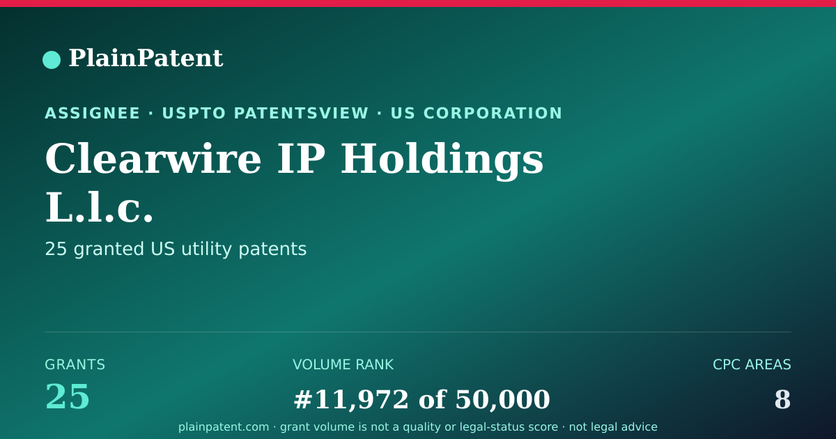 Shareable card for Clearwire IP Holdings L.l.c. Patent Portfolio