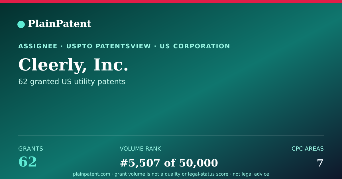 Shareable card for Cleerly, Inc. Patent Portfolio