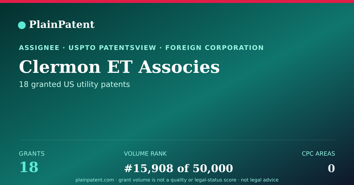 Shareable card for Clermon ET Associes Patent Portfolio