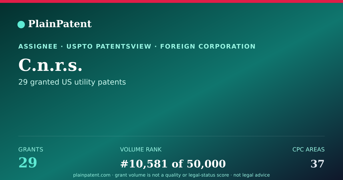 Shareable card for C.n.r.s. Patent Portfolio