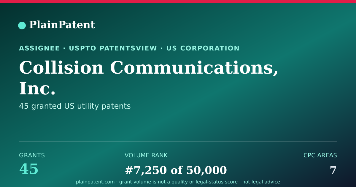 Shareable card for Collision Communications, Inc. Patent Portfolio